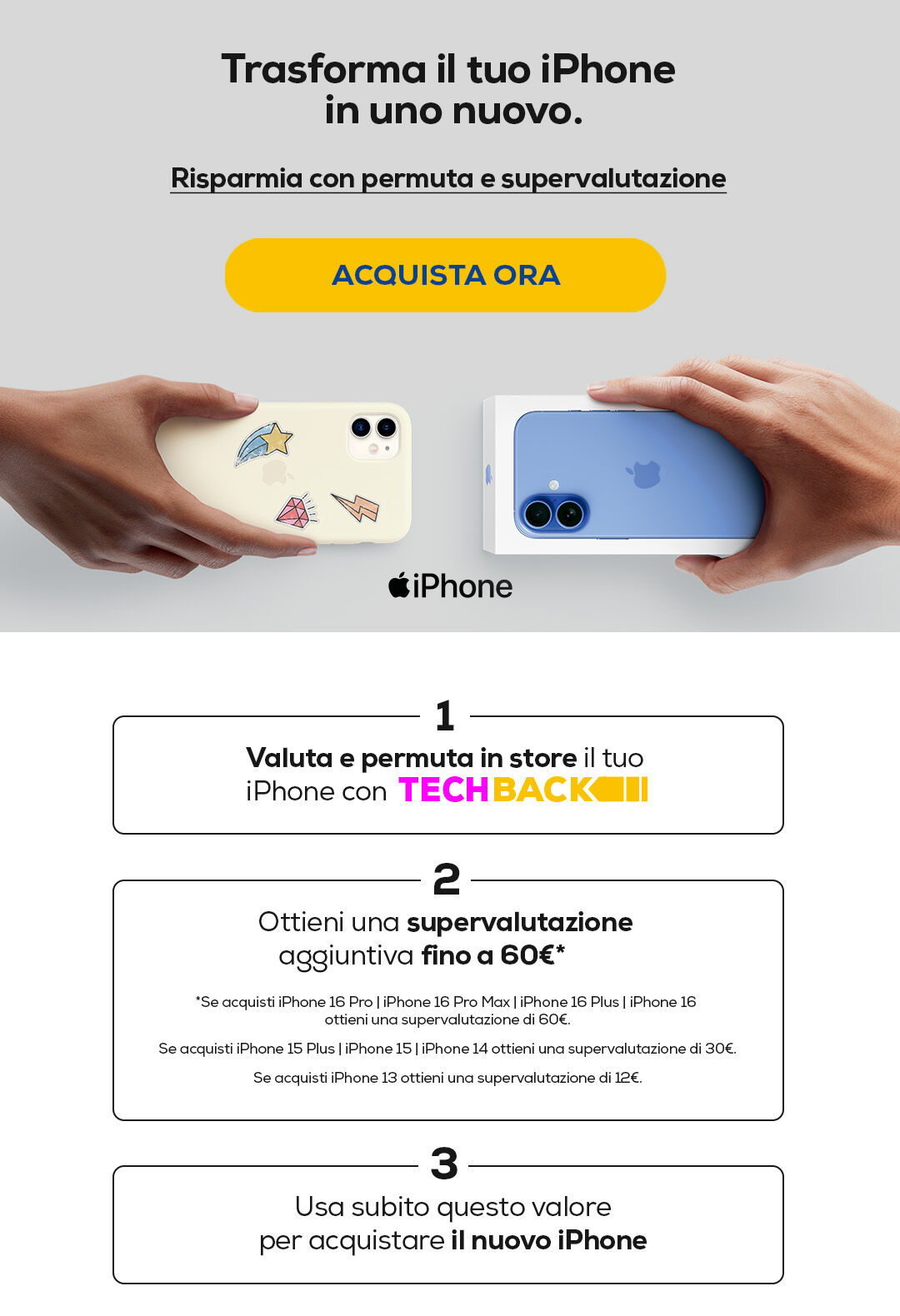 Trasforma il tuo iPhone